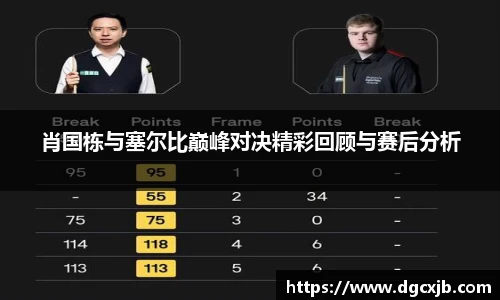 肖国栋与塞尔比巅峰对决精彩回顾与赛后分析